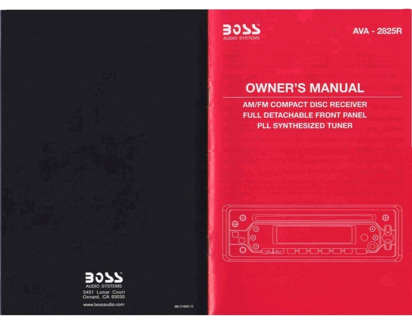 Boss Audio Systems AVA-2825R owner's manual