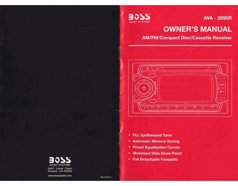 Boss Audio Systems AVA-2695R User manual