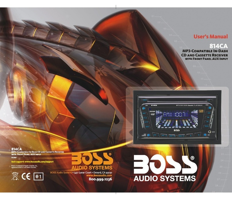 Boss Audio Systems 814CA User manual Boss Audio Systems 814CA User manual