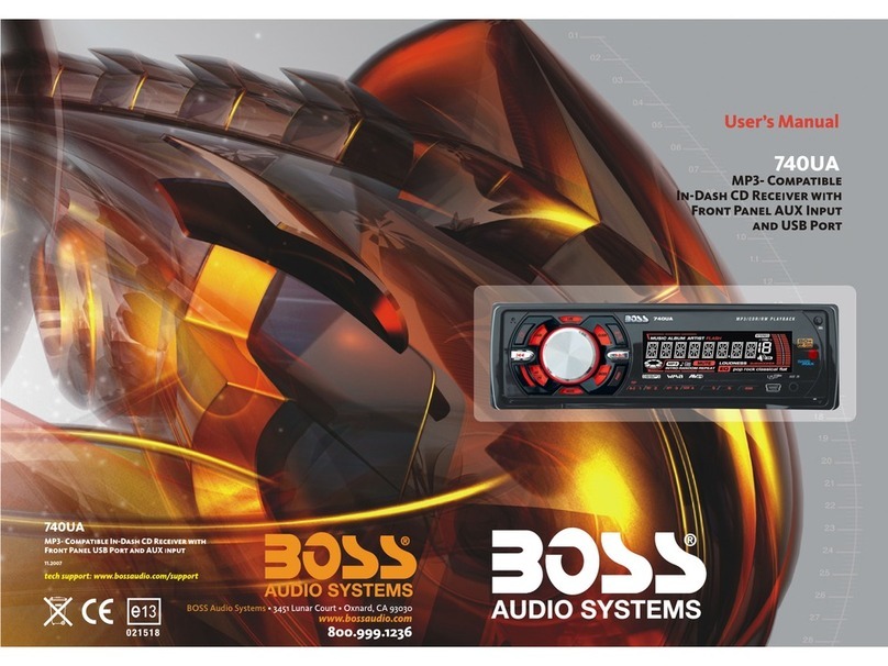 Boss Audio Systems 740UA User manual