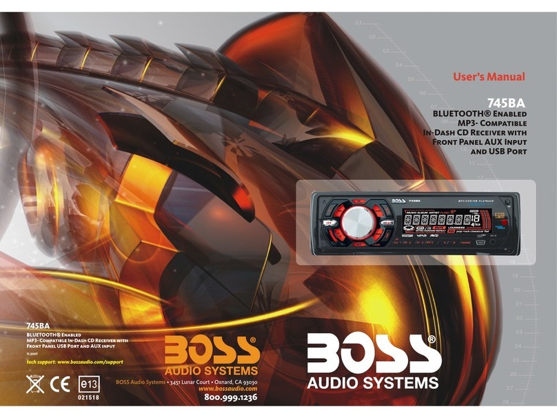 BOSSCO 745BA user guide