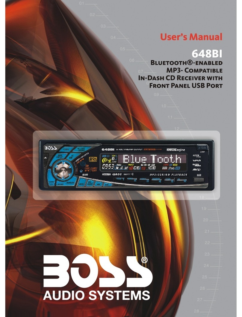 Boss Audio Systems 648BI User manual