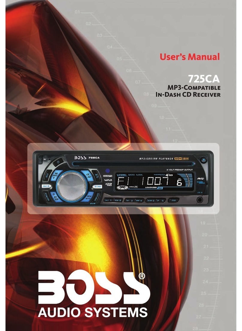 Boss Audio Systems 725CA User manual