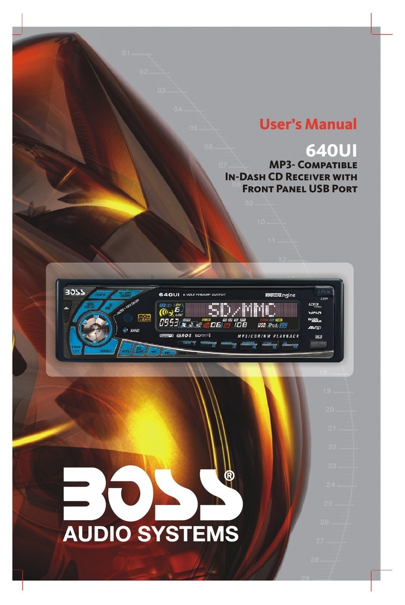 Boss Audio Systems 640UI User manual Boss Audio Systems 640UI User manual