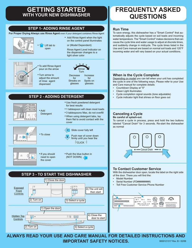 Bosch SHE43P16UC - Evolution 500 24" Built User manual