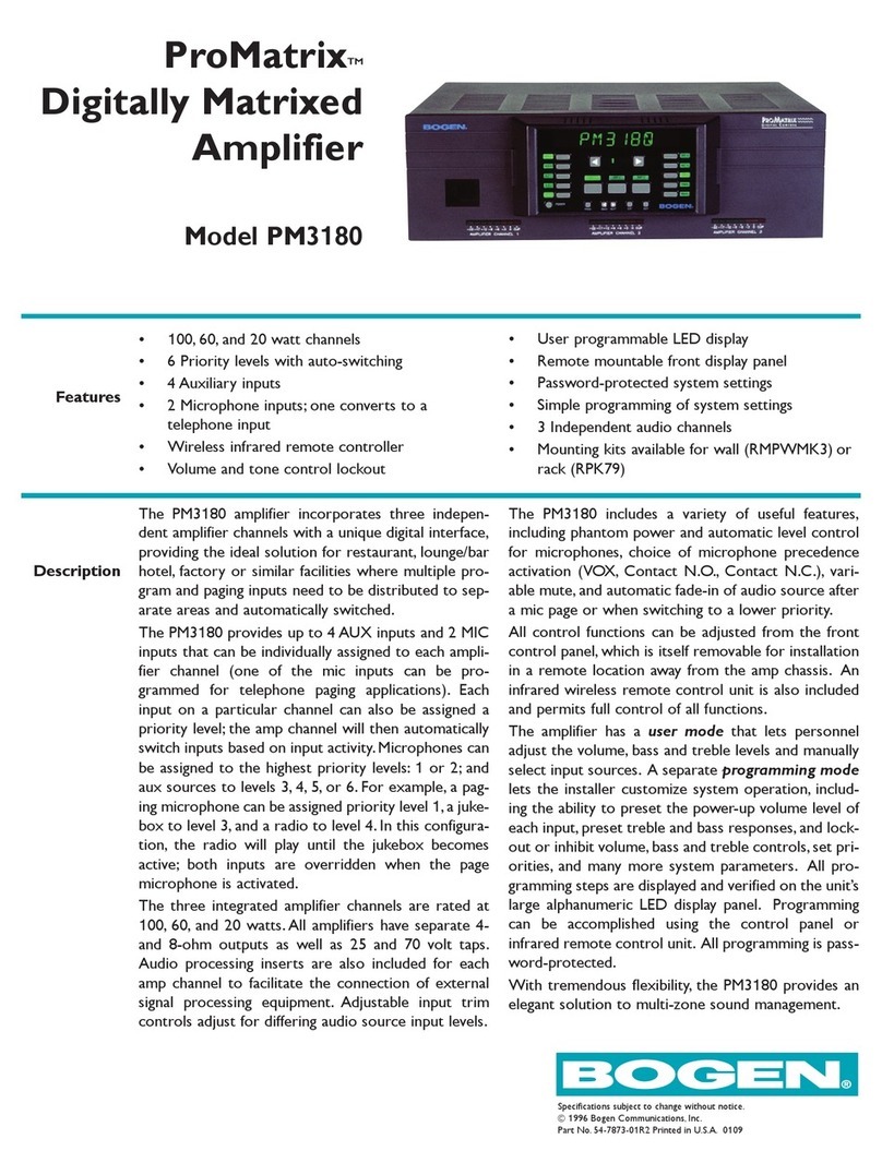 Bogen PM-3180 User manual Bogen PM-3180 User manual