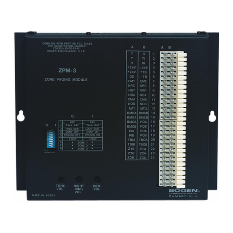 Bogen ZPM-3 User manual