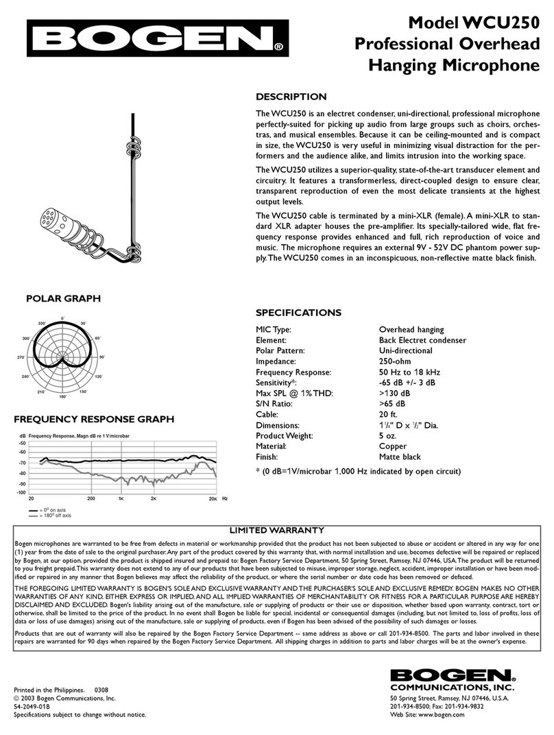 Bogen WCU250 Specifications
