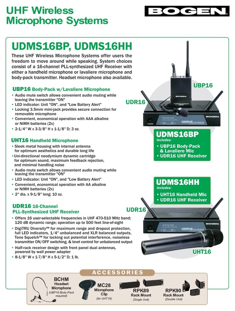 Bogen UDMS16BP User manual