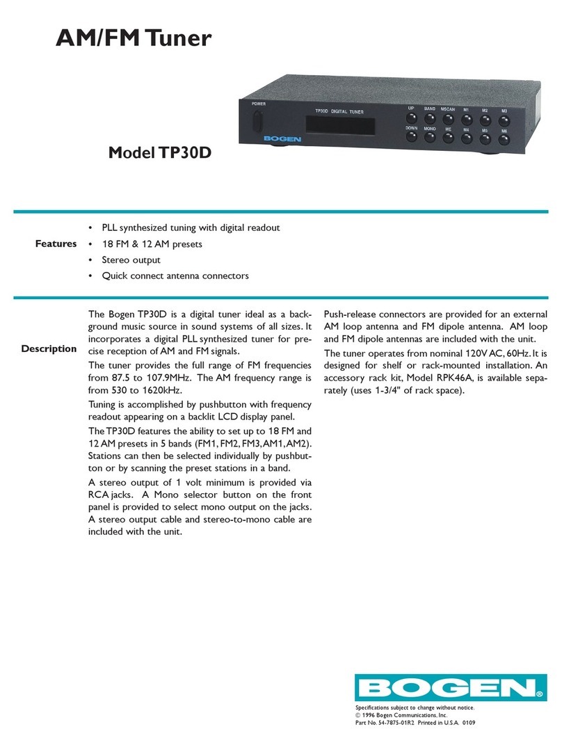 Bogen TP30D User manual
