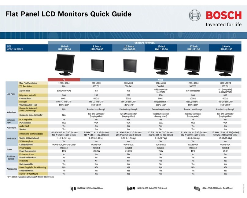 Bosch UML-151 User manual