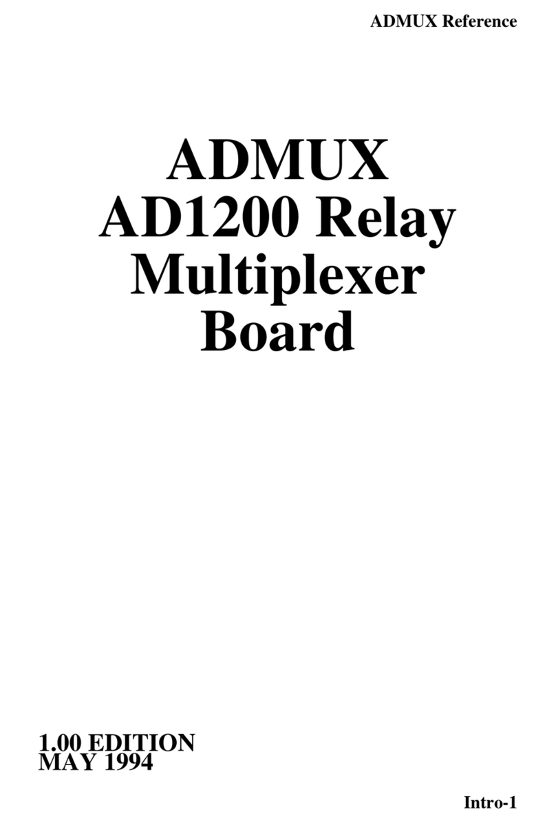 Brainboxes AD-1200 H user guide Brainboxes AD-1200 H user guide