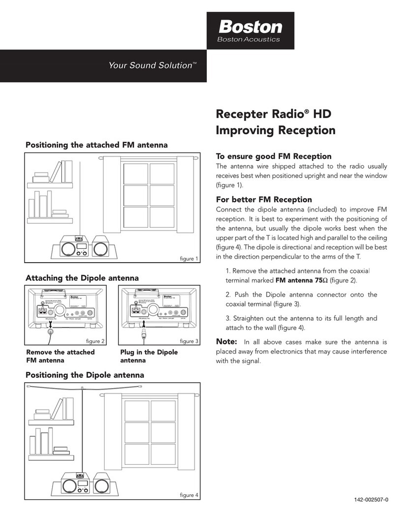 Boston Acoustics Recepter Radio HD supplementary guide