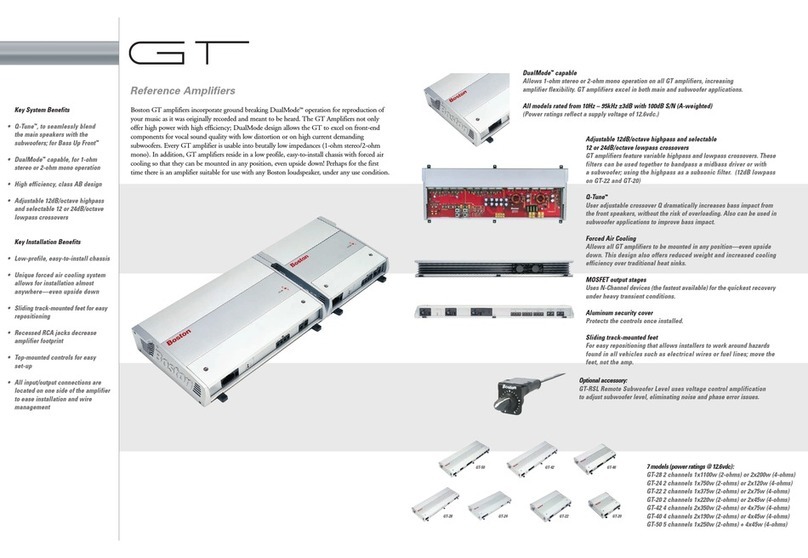 Boston GT-20 Features