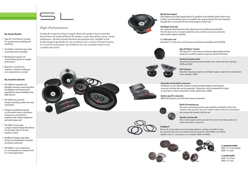 Boston Acoustics SL60 Features