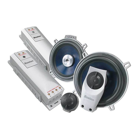 Boston Acoustics Pro50 Connection guide