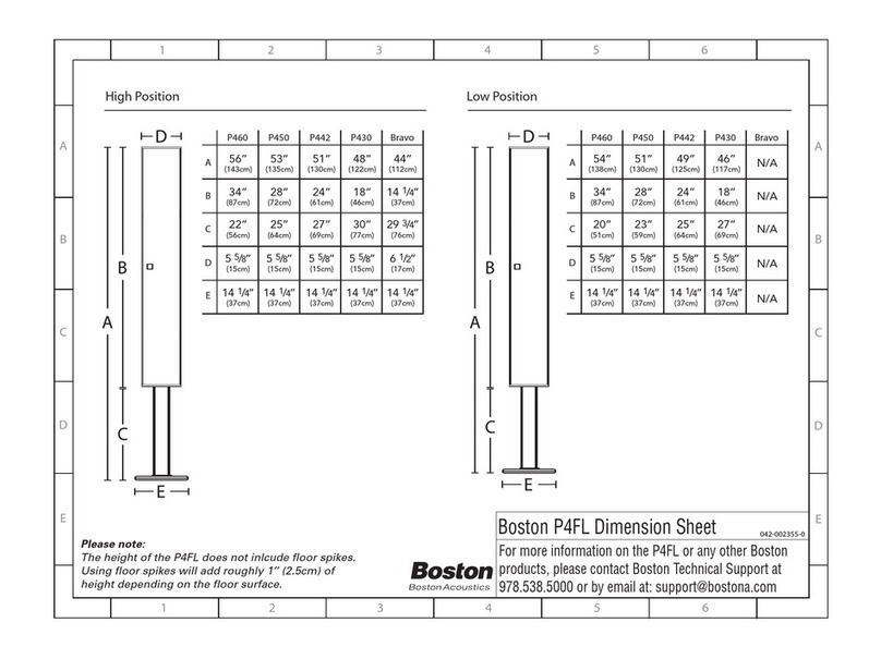 Boston Acoustics P4FL User instructions
