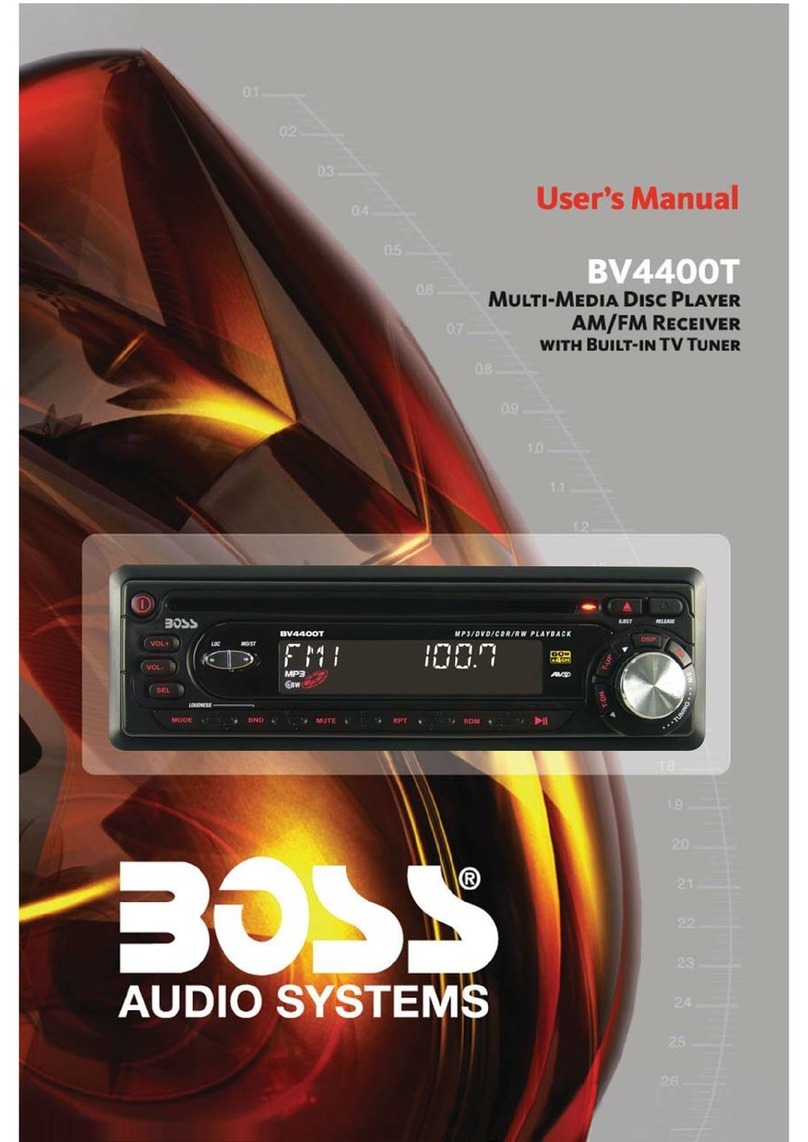 Boss Audio Systems BV4400T User manual
