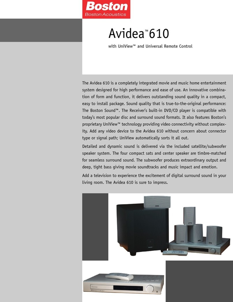 Boston Acoustics Avidea 610 User manual Boston Acoustics Avidea 610 User manual