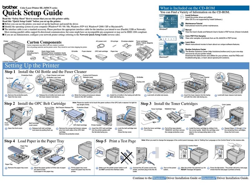 Brother HL-3450CN Series User manual