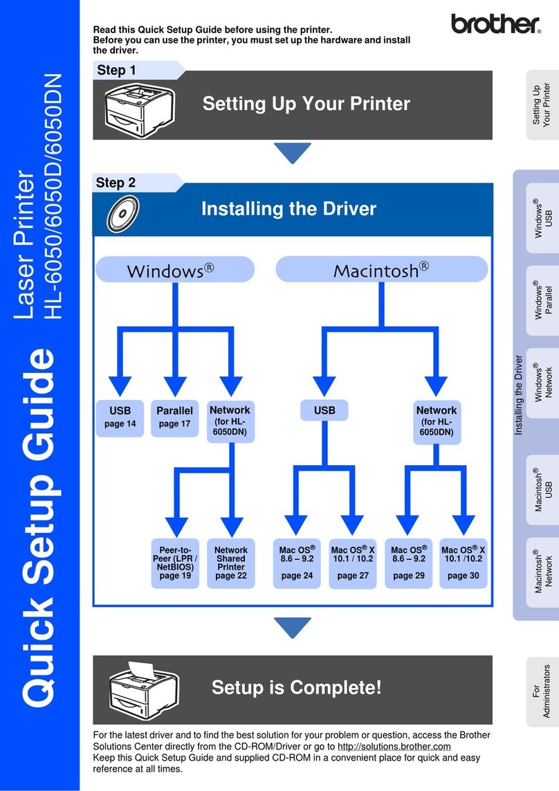 Brother HL-6050 User manual