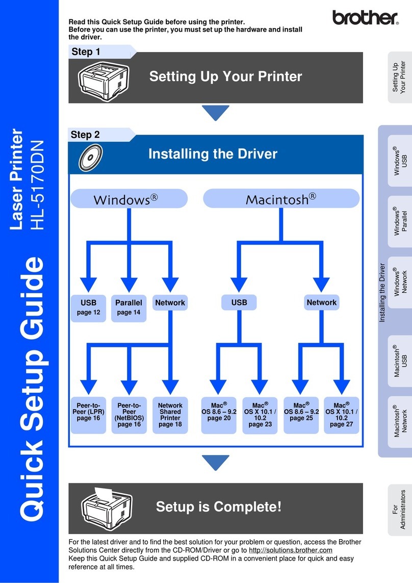 Brother HL-5170DN Quick setup guide