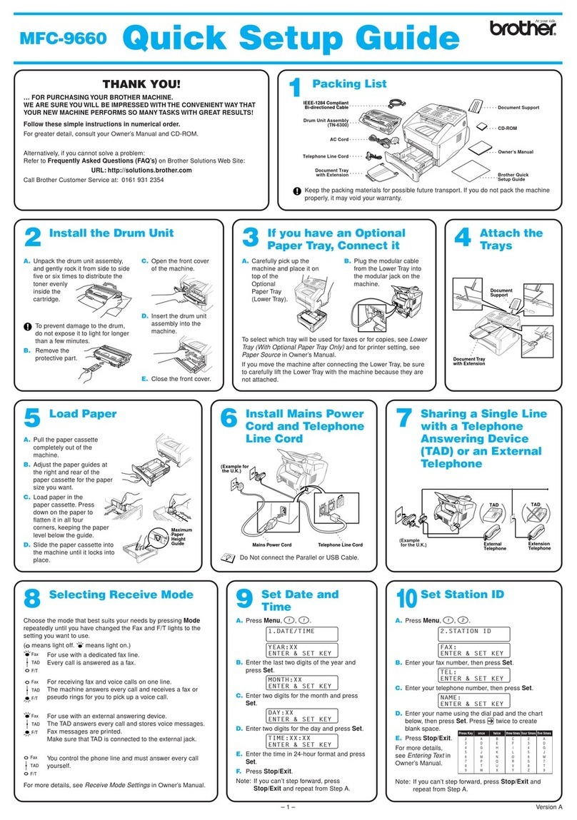 Brother MFC-9660 User manual