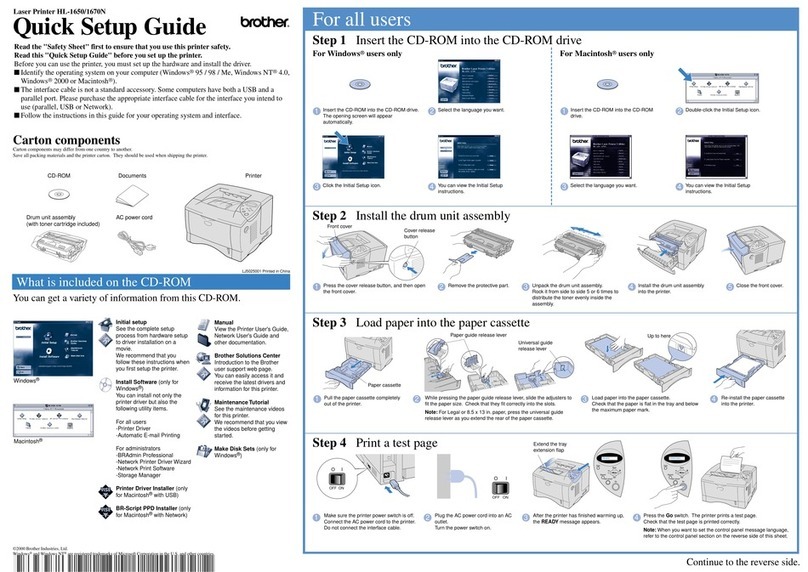 Brother HL-1650 User manual