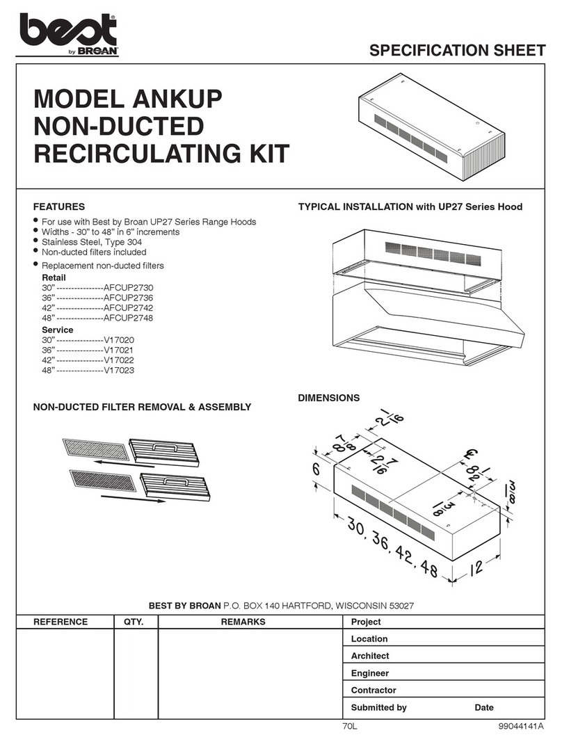 Best ANKUP User manual