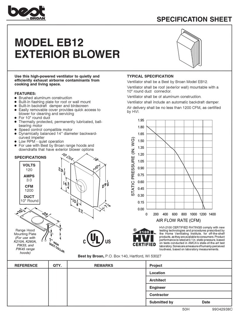 Best EB12 User manual
