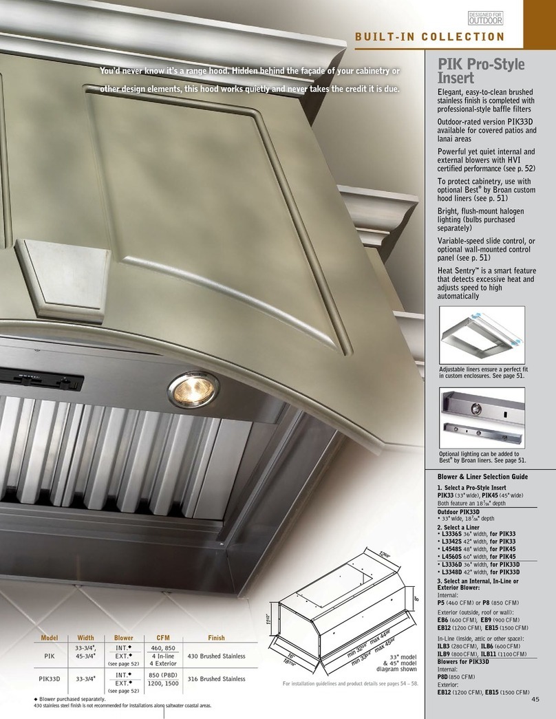 NuTone PIK33 User manual