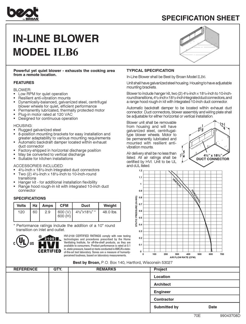 Best ILB6 User manual