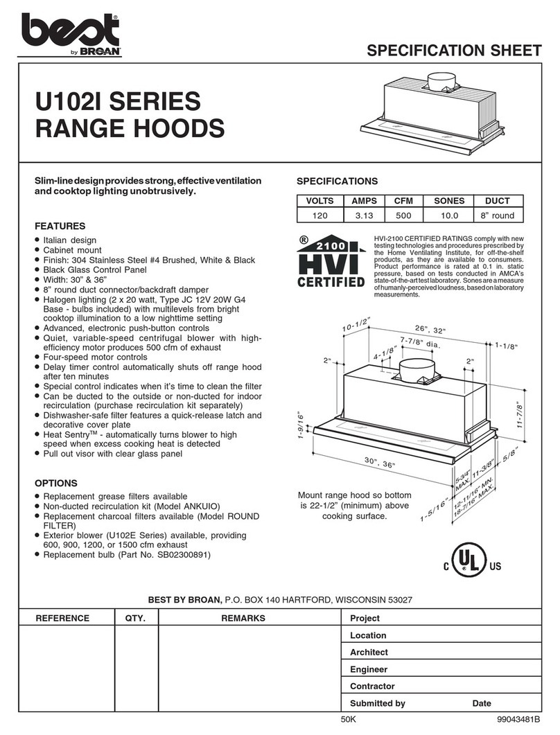 Best U102I User manual
