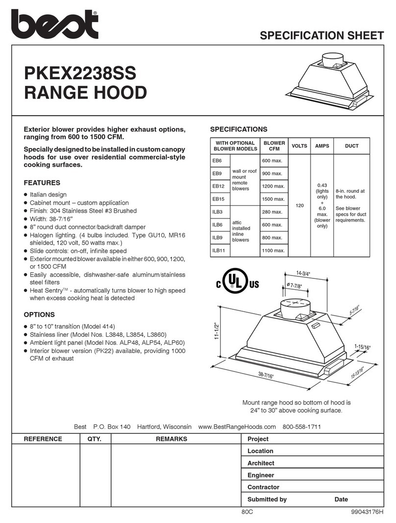 Best PKEX2238SS User manual