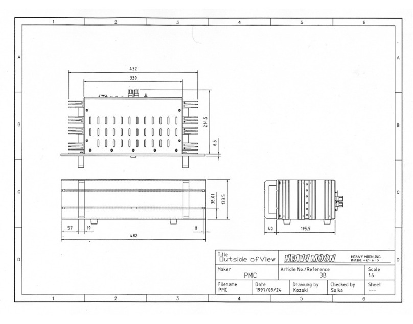 Bryston ST Series 3B ST Guide Bryston ST Series 3B ST Guide