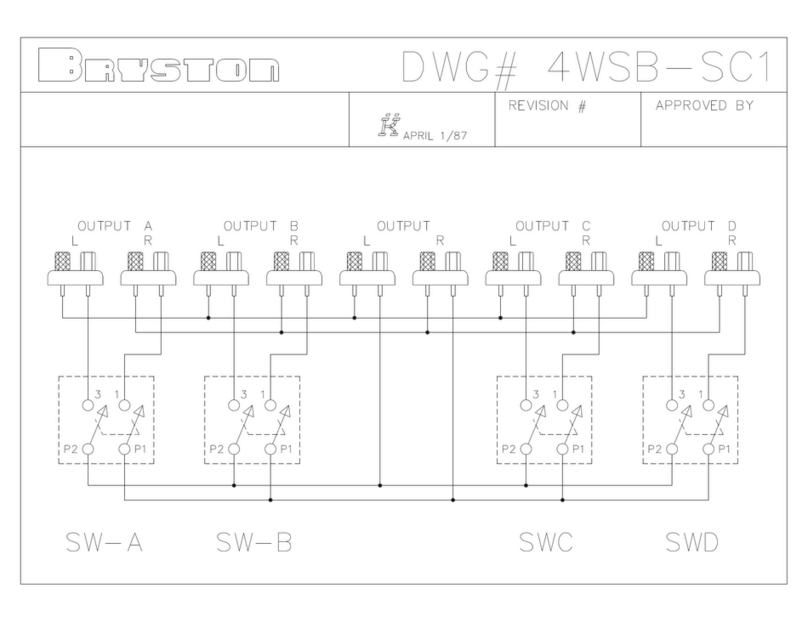 Bryston SWB4 Quick start guide
