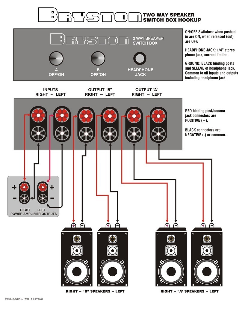 Bryston SWB2 Hookups and settings