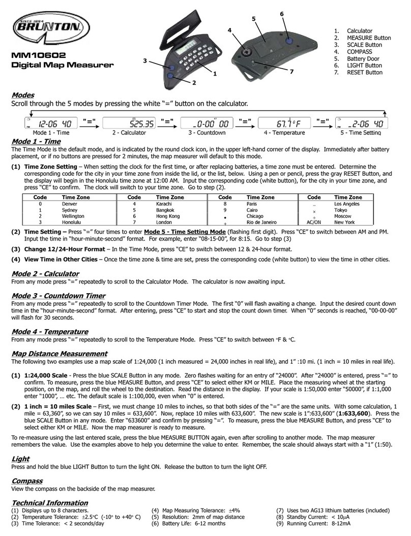 Brunton MM10602 User manual