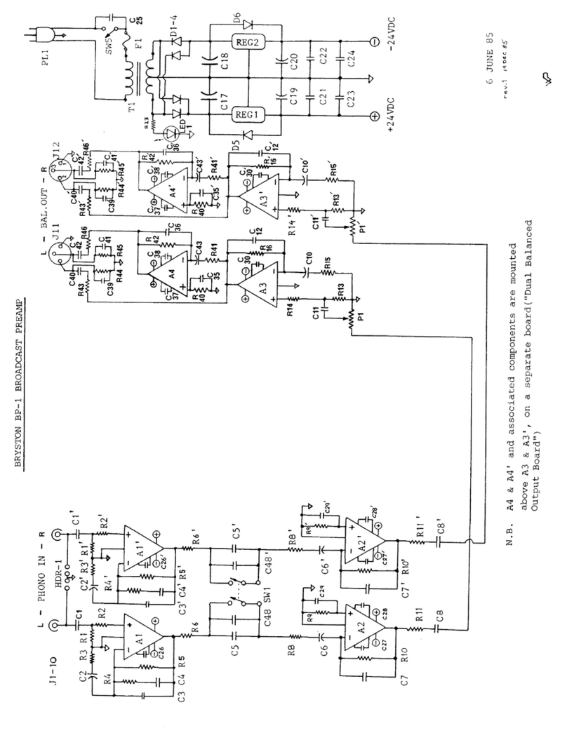 Bryston BP1 Quick start guide