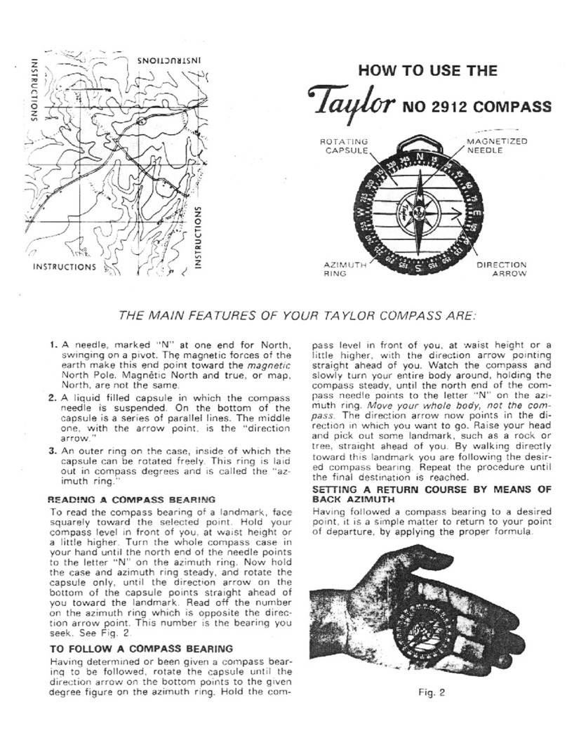 Taylor Taylor User manual