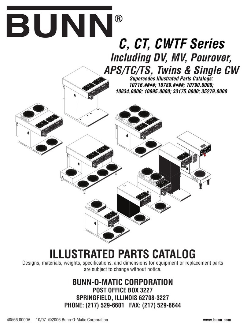 Bunn CT Series Instruction Manual