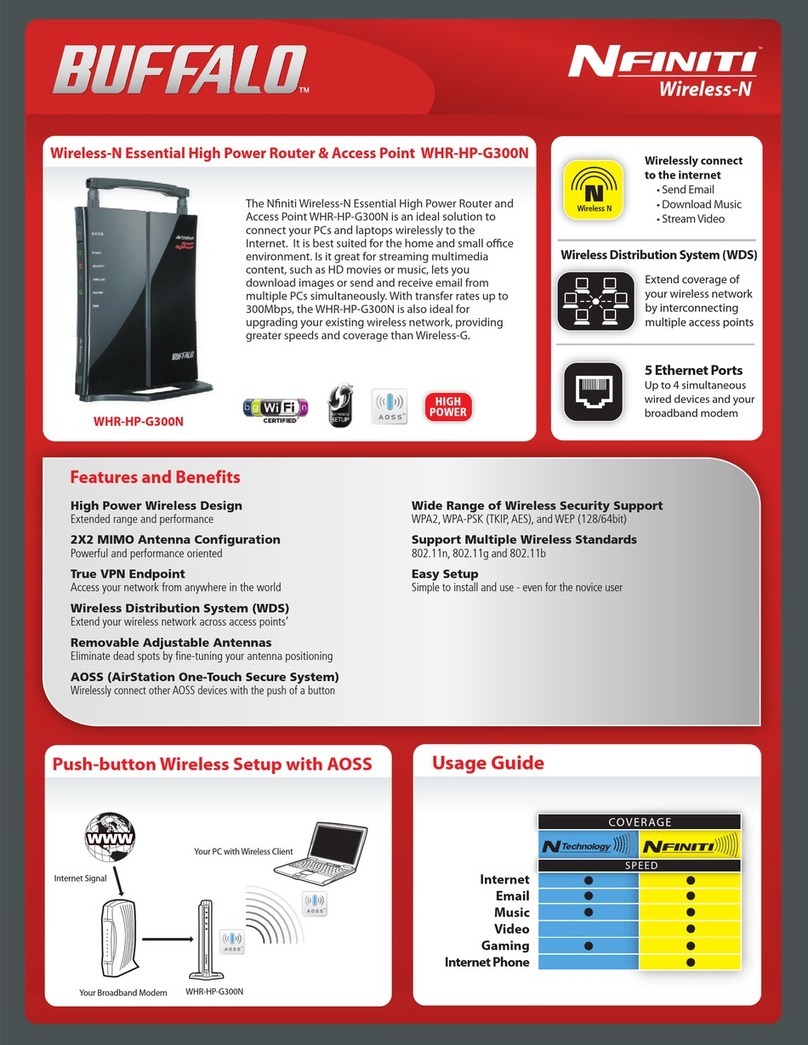Buffalo AirStation NFINITI WHR-HP-G300N User manual Buffalo AirStation NFINITI WHR-HP-G300N User manual