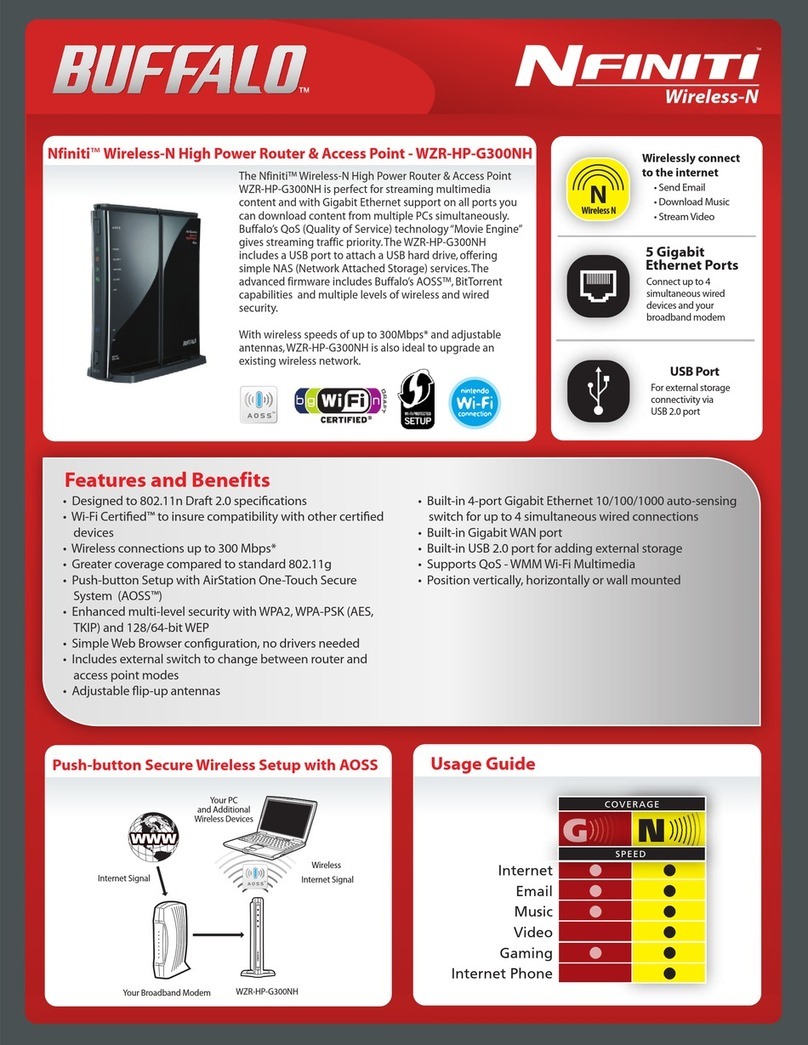 Buffalo AirStation Nfiniti WZR-HP-G300NH Specifications