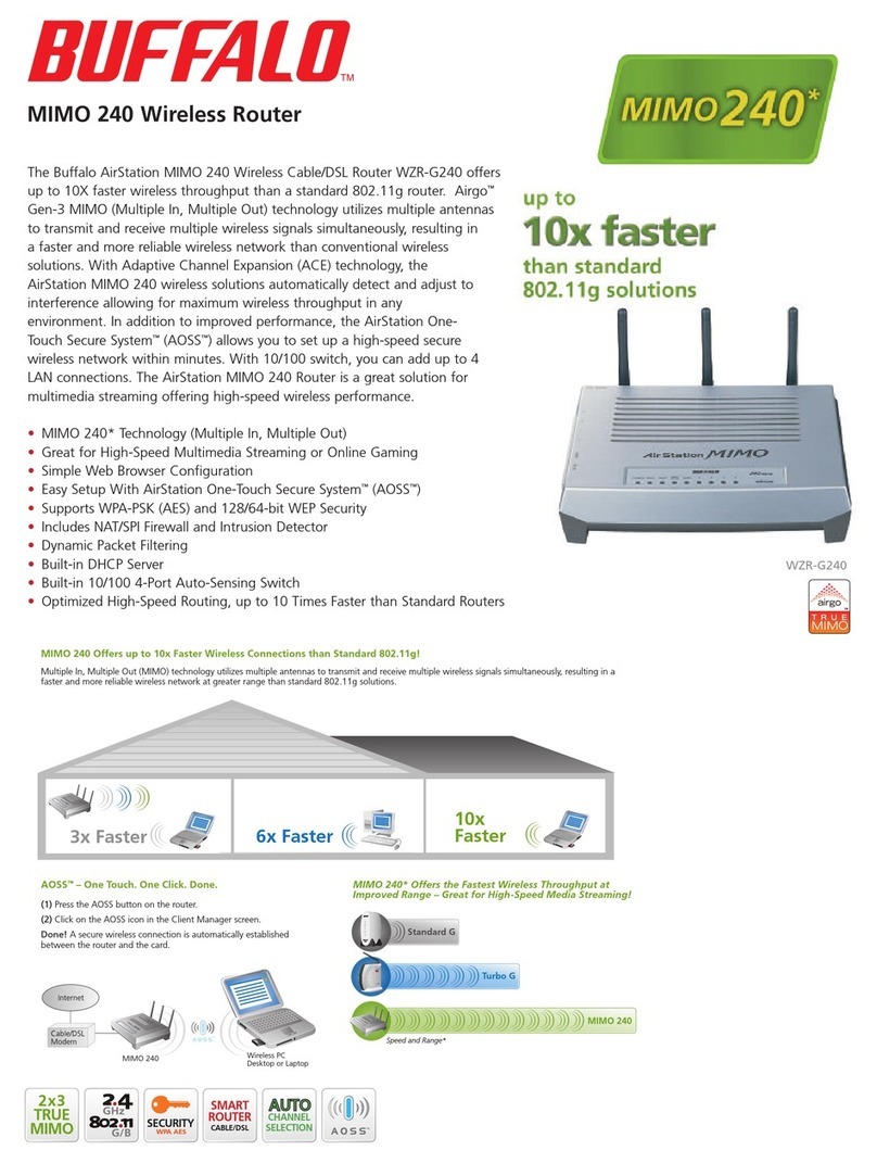 Buffalo WZR-G240 User manual