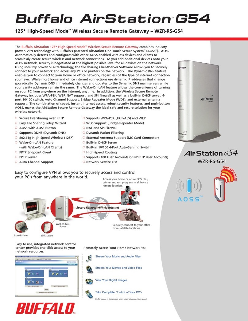 Buffalo AirStation WZR-RS-G54 User manual