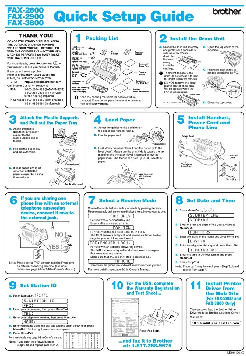 Brother FAX-2800 User manual