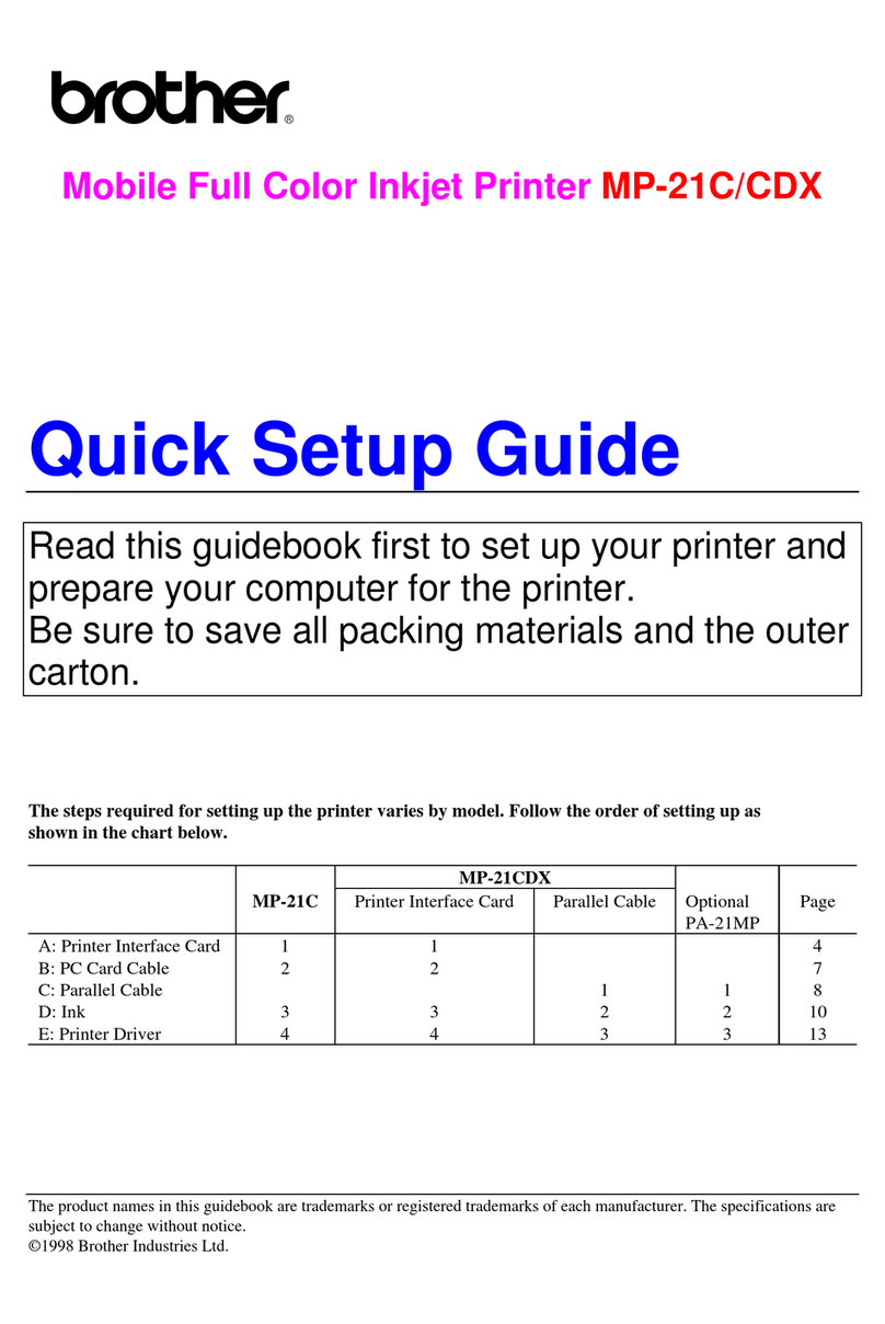 Brother MP-21 User manual