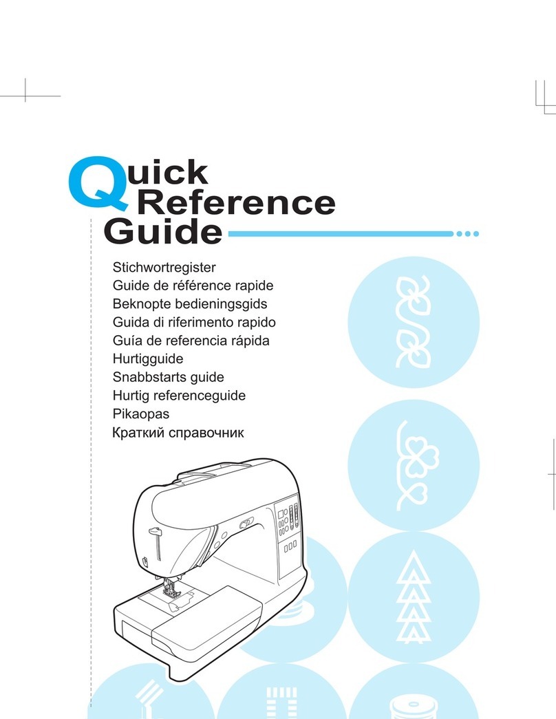 Brother NX-250 User manual