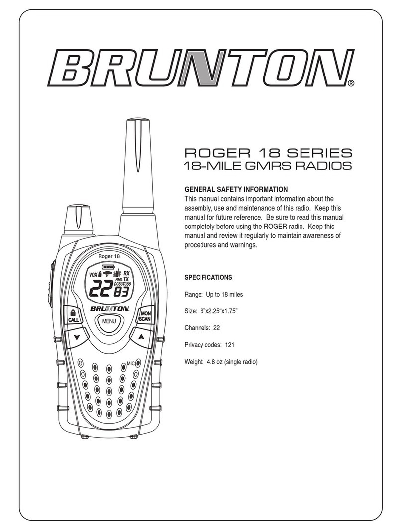 Brunton Roger 18 Series User manual