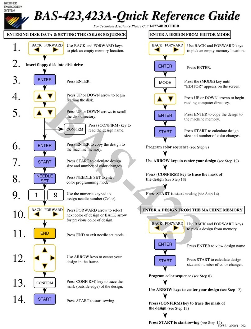 Brother BAS-423 User manual